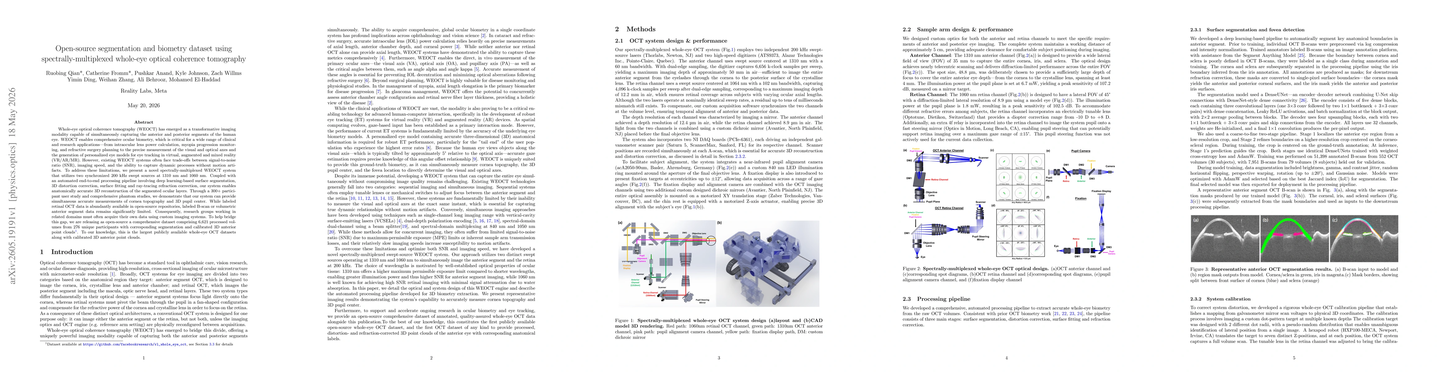Thumbnail for Open-source segmentation and biometry dataset using spectrally-multiplexed whole-eye optical coherence tomography