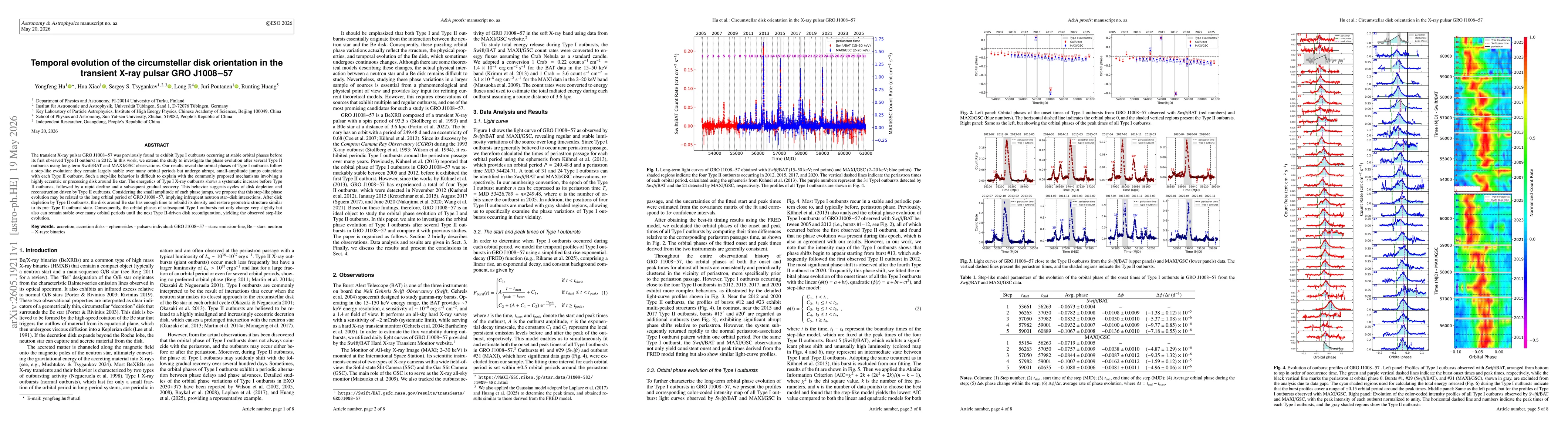 Thumbnail for Temporal evolution of the circumstellar disk orientation in the transient X-ray pulsar GRO J1008-57