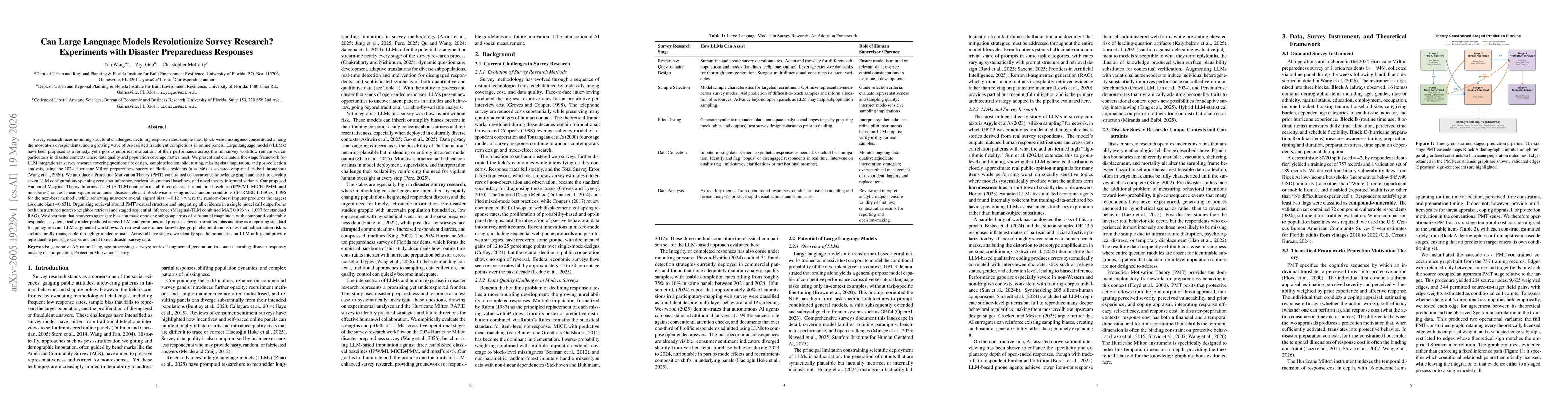 Thumbnail for Can Large Language Models Revolutionize Survey Research? Experiments with Disaster Preparedness Responses
