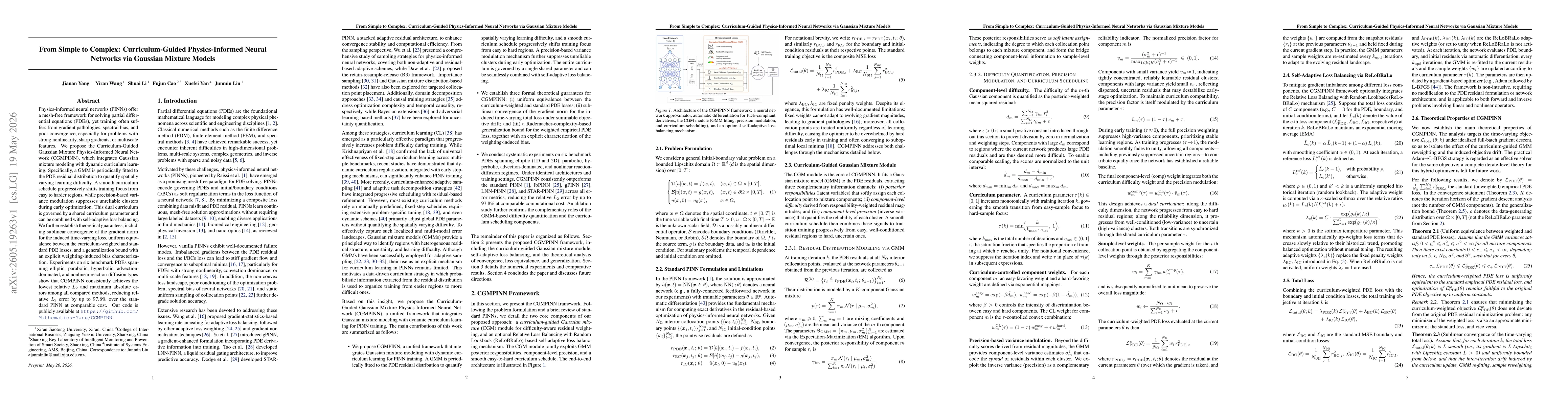 Thumbnail for From Simple to Complex: Curriculum-Guided Physics-Informed Neural Networks via Gaussian Mixture Models