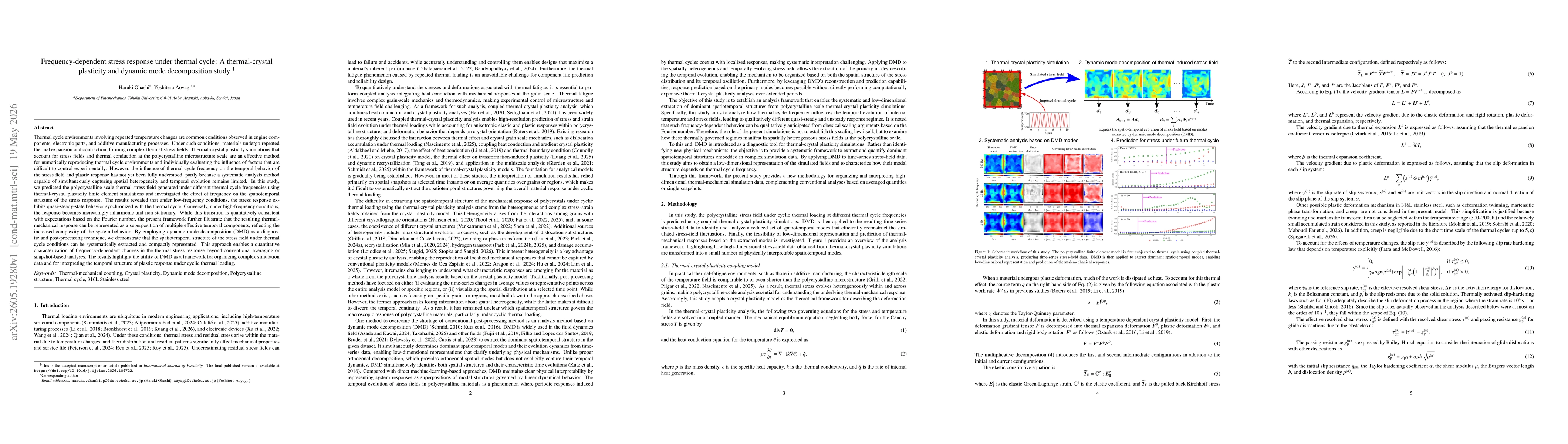 Thumbnail for Frequency-dependent stress response under thermal cycle: A thermal-crystal plasticity and dynamic mode decomposition study
