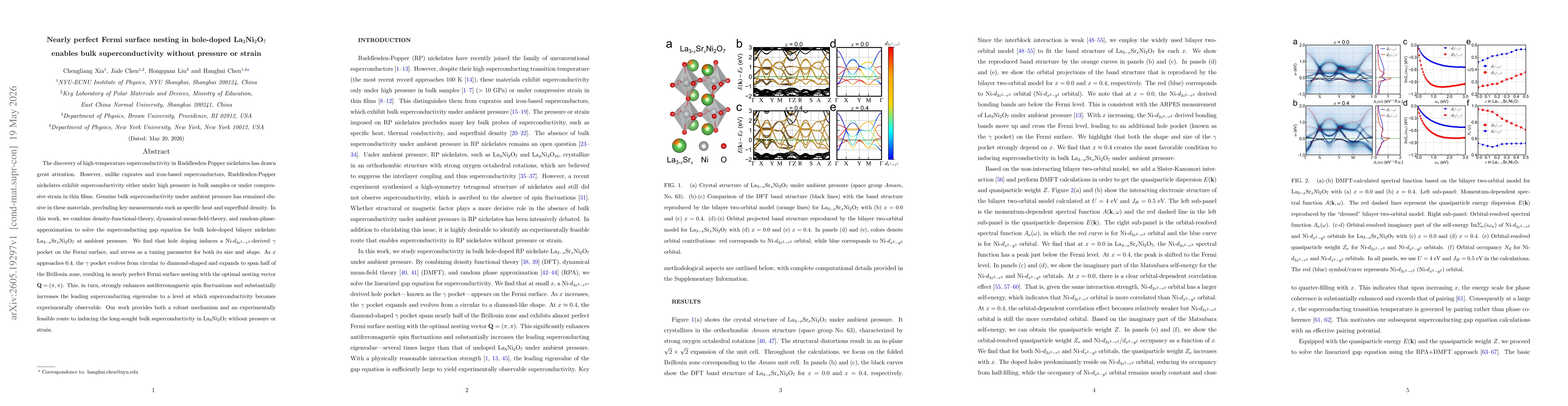 Thumbnail for Nearly perfect Fermi surface nesting in hole-doped La$_3$Ni$_2$O$_7$ enables bulk superconductivity without pressure or strain