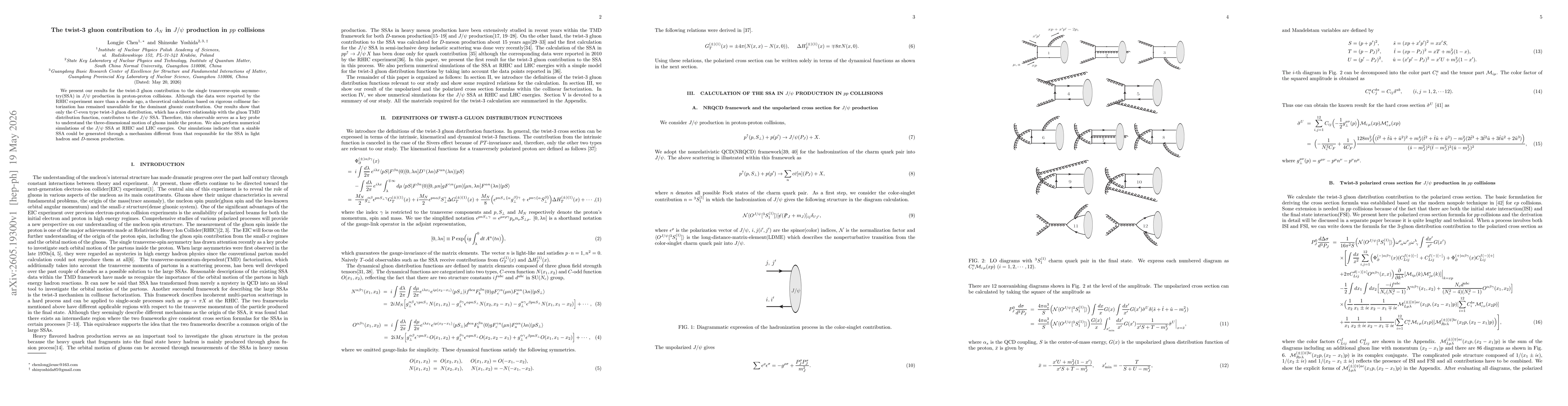 Thumbnail for The twist-3 gluon contribution to $A_N$ in $J/ψ$ production in $pp$ collisions