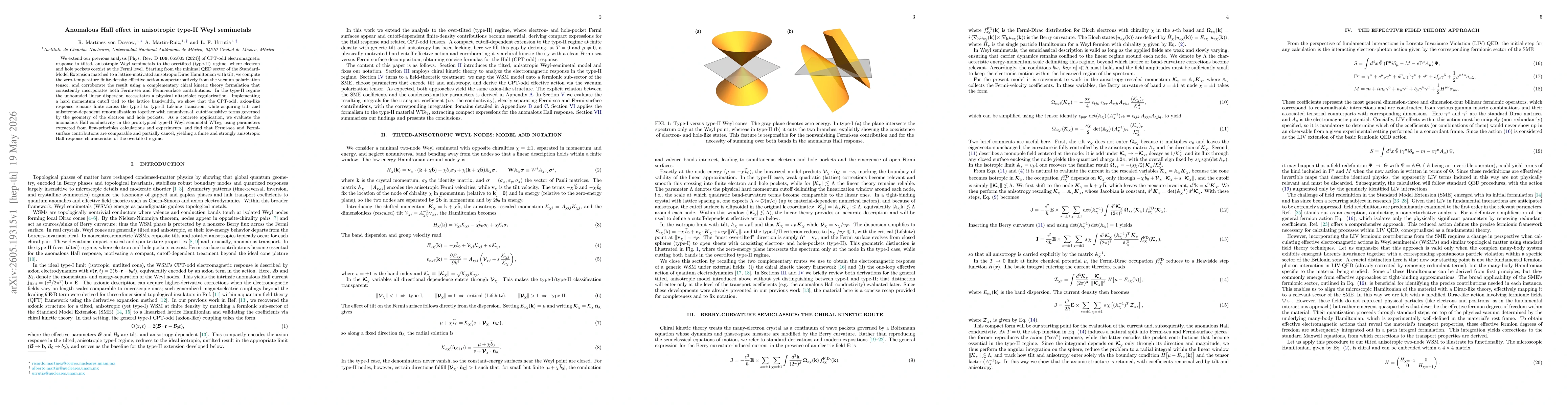 Thumbnail for Anomalous Hall effect in anisotropic type-II Weyl semimetals