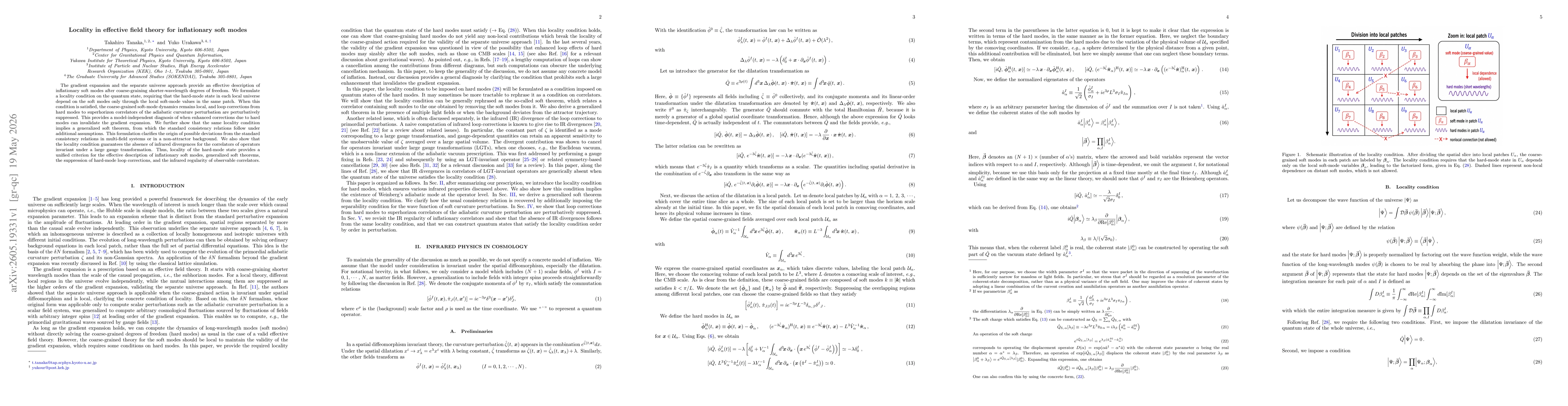 Thumbnail for Locality in effective field theory for inflationary soft modes