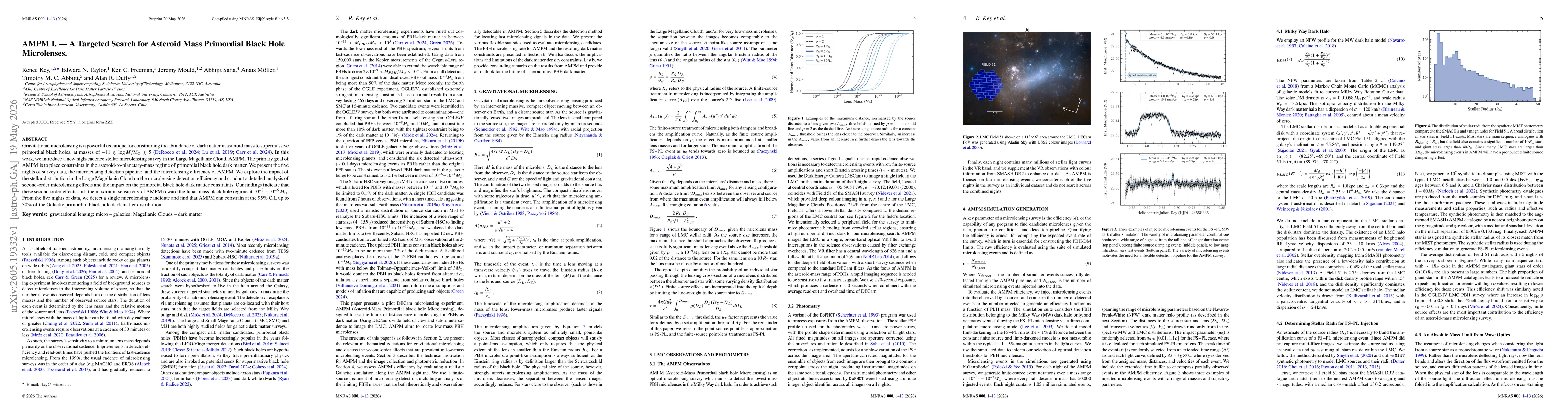Thumbnail for AMPM I. A Targeted Search for Asteroid Mass Primordial Black Hole Microlenses