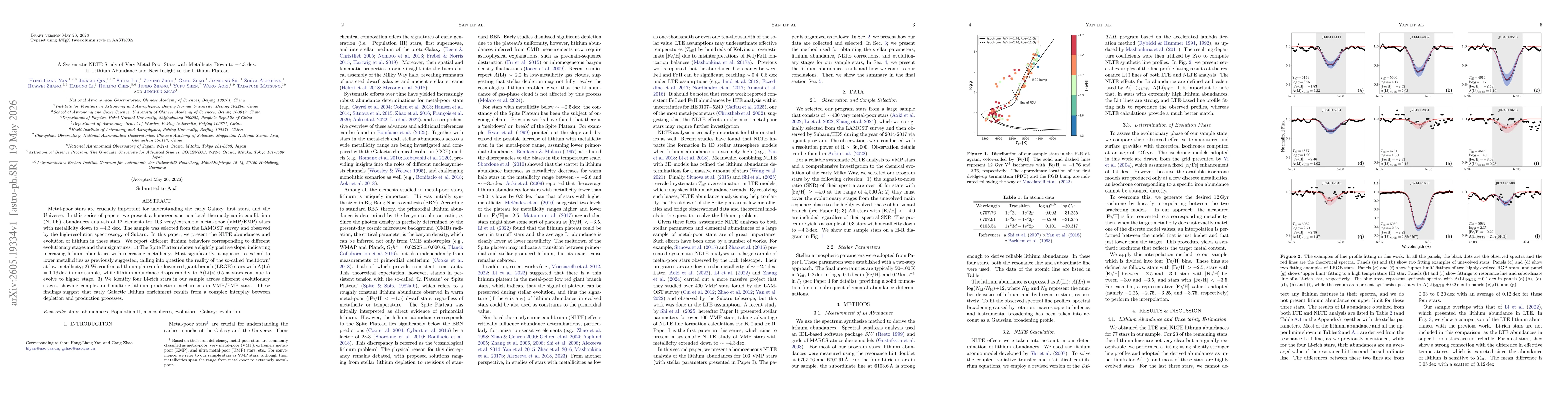 Thumbnail for A Systematic NLTE Study of Very Metal-Poor Stars with Metallicity Down to $-4.3$ dex. II. Lithium Abundance and New Insight to the Lithium Plateau
