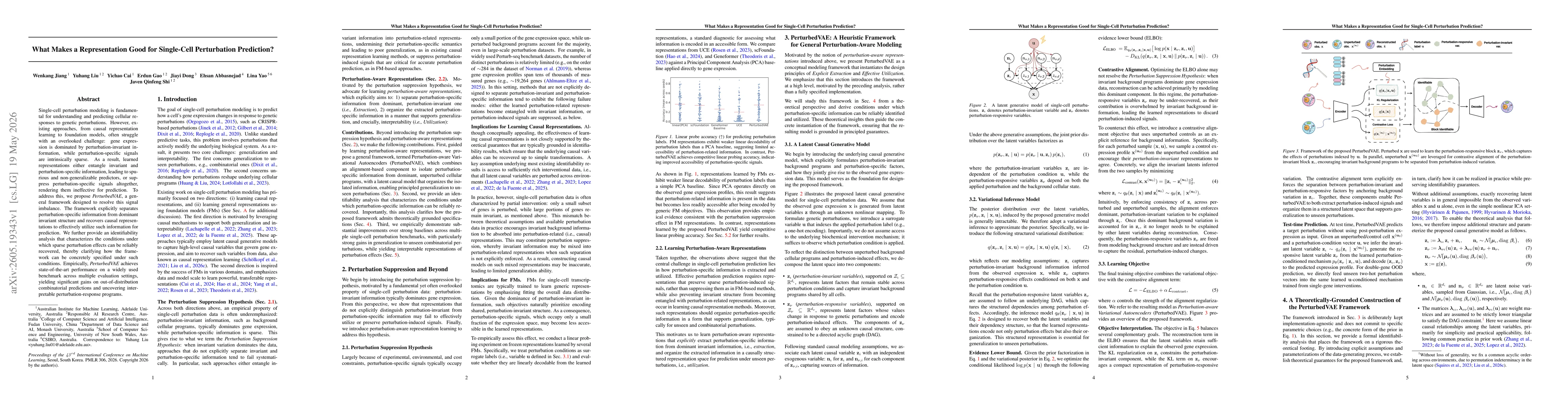 Thumbnail for What Makes a Representation Good for Single-Cell Perturbation Prediction?