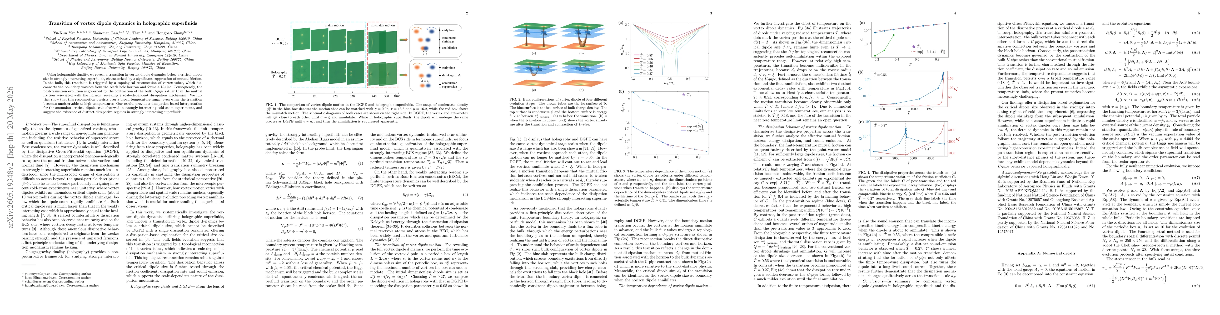 Thumbnail for Transition of vortex dipole dynamics in holographic superfluids