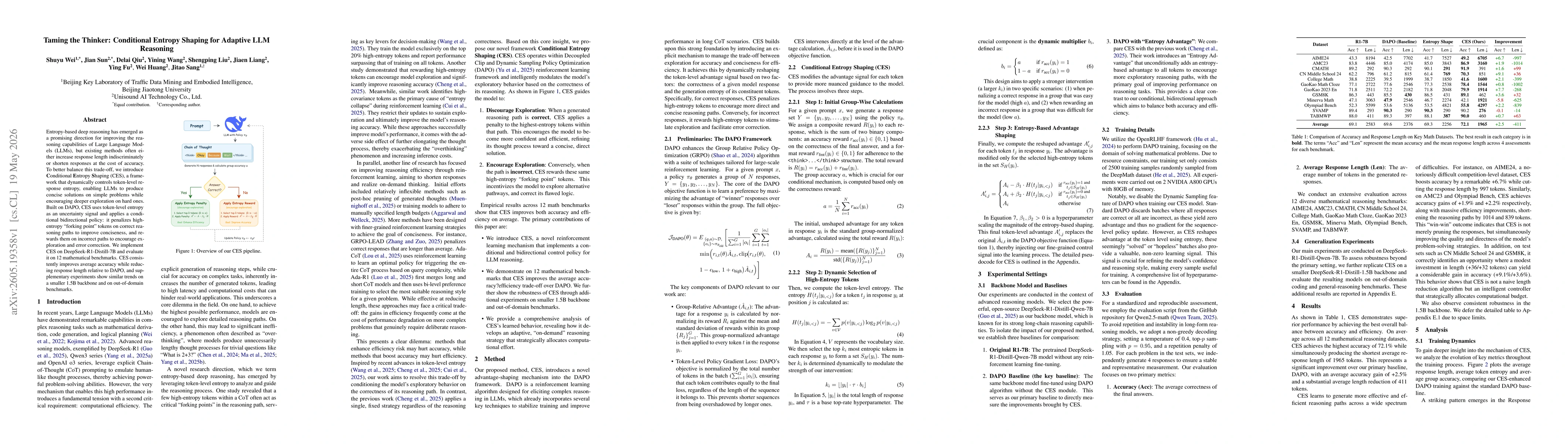 Thumbnail for Taming the Thinker: Conditional Entropy Shaping for Adaptive LLM Reasoning