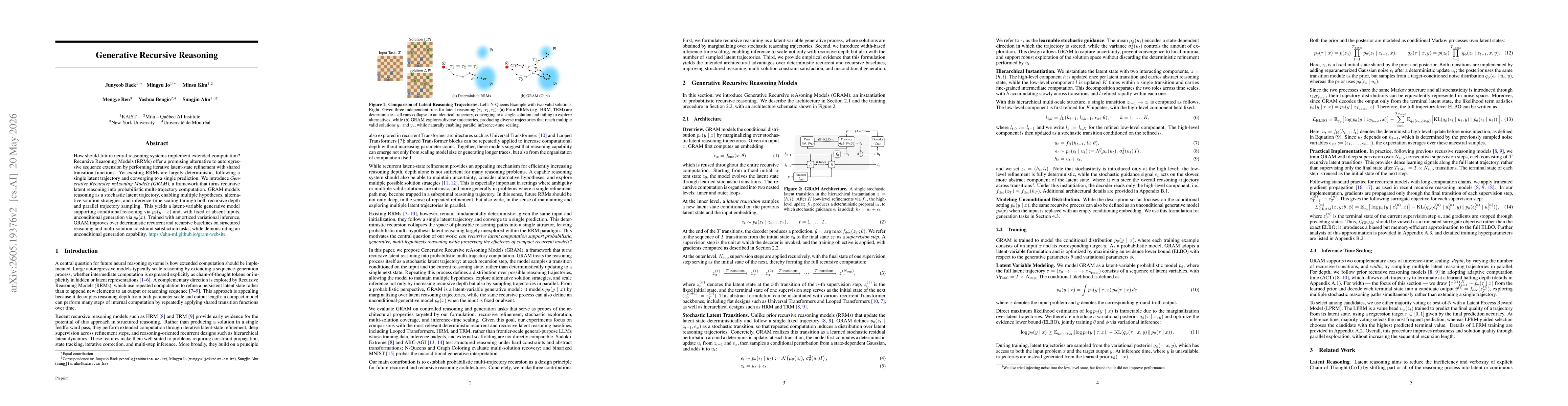 Thumbnail for Generative Recursive Reasoning