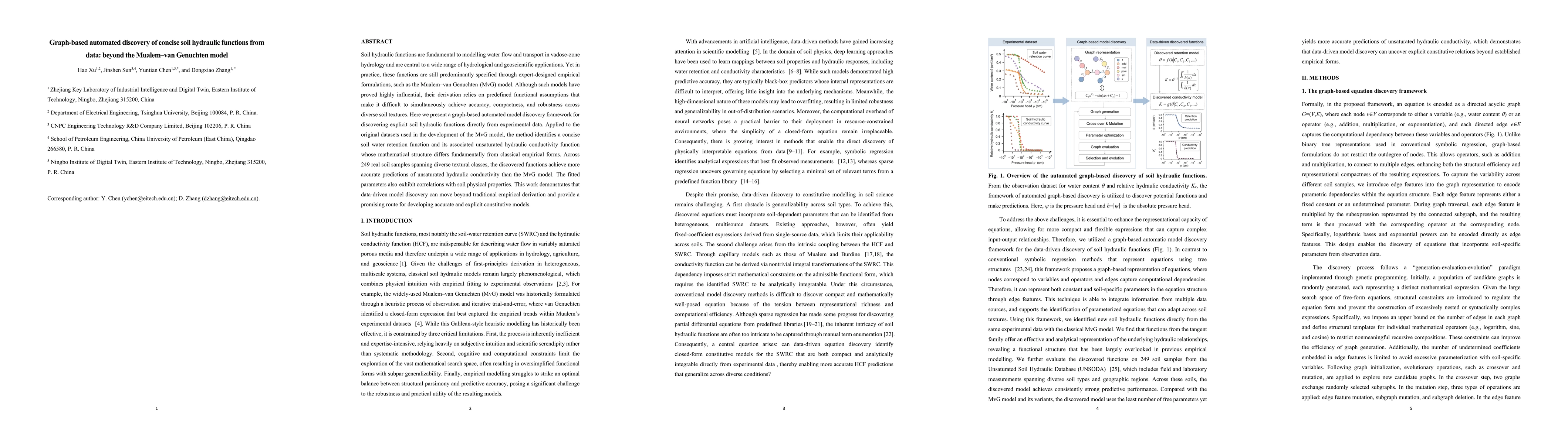 Thumbnail for Graph-based automated discovery of concise soil hydraulic functions from data: beyond the Mualem - van Genuchten model