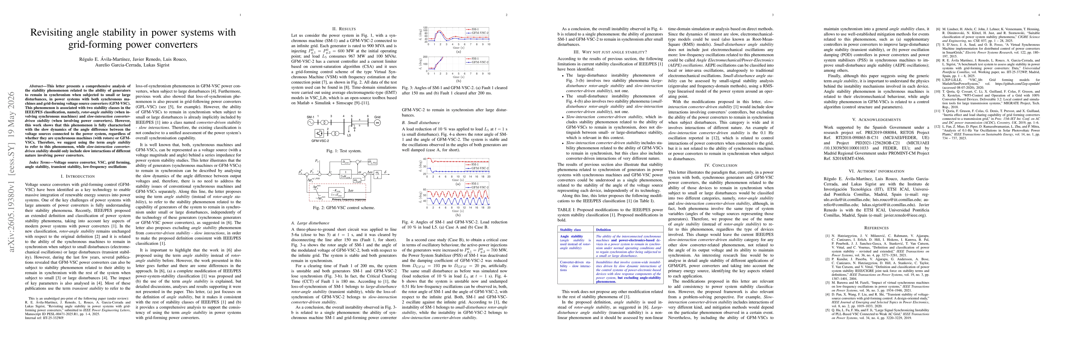 Thumbnail for Revisiting angle stability in power systems with grid-forming power converters