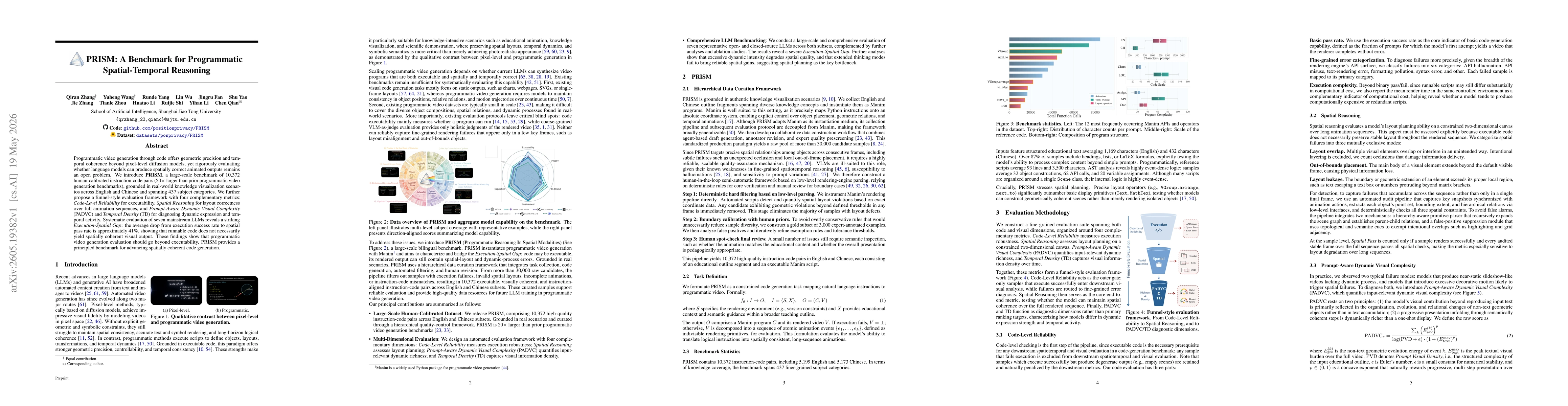 Thumbnail for PRISM: A Benchmark for Programmatic Spatial-Temporal Reasoning