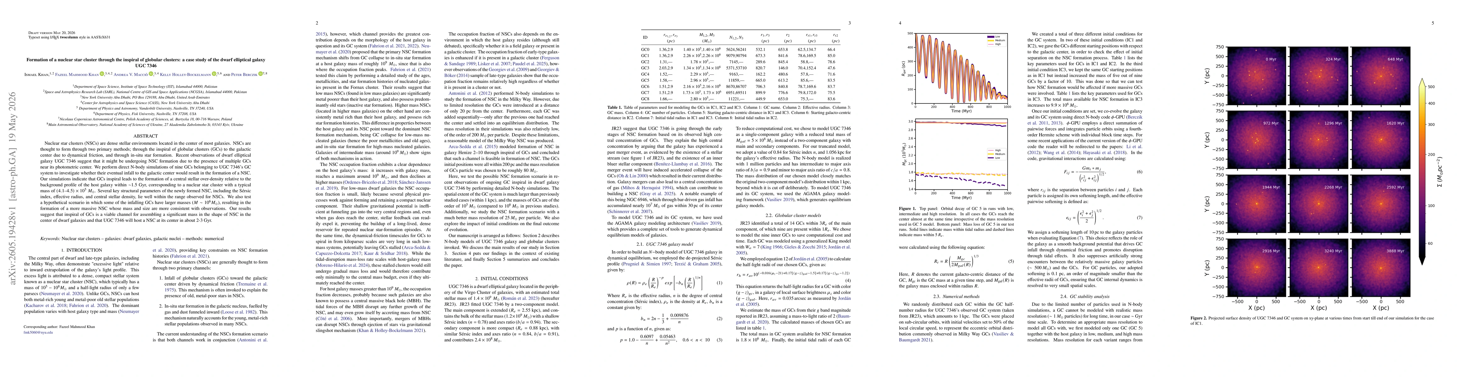 Thumbnail for Formation of a nuclear star cluster through the inspiral of globular clusters: A case study of the dwarf elliptical galaxy UGC 7346