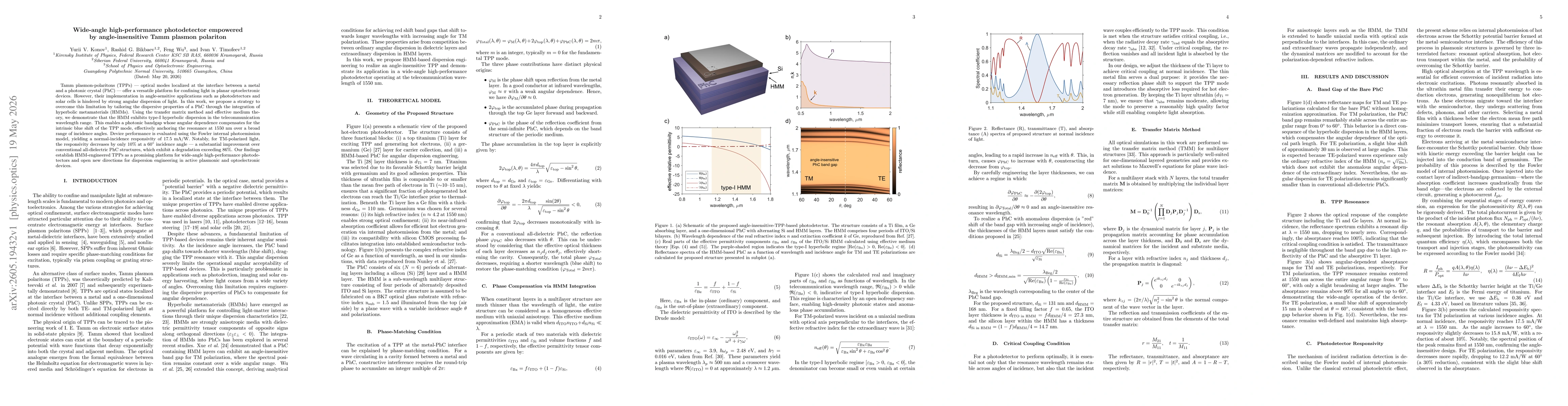 Thumbnail for Wide-angle high-performance photodetector empowered by angle-insensitive Tamm plasmon polariton