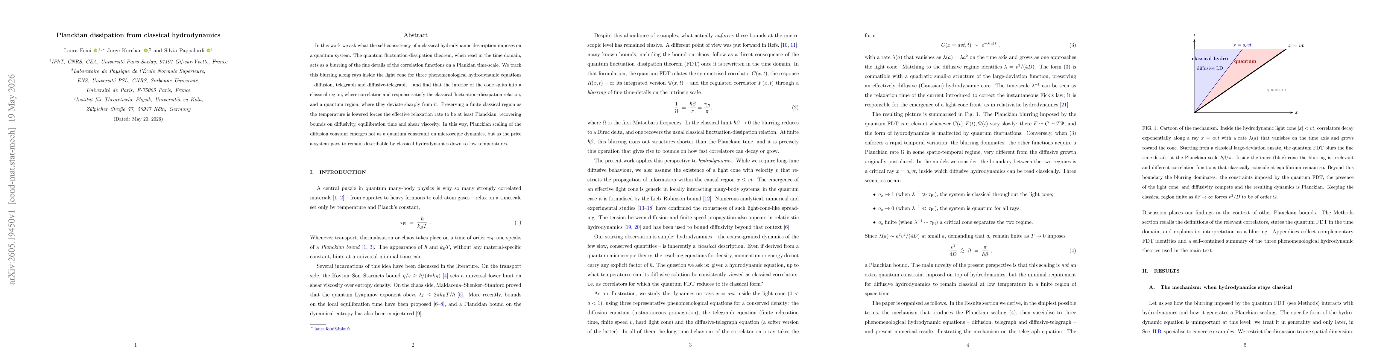 Thumbnail for Planckian dissipation from classical hydrodynamics