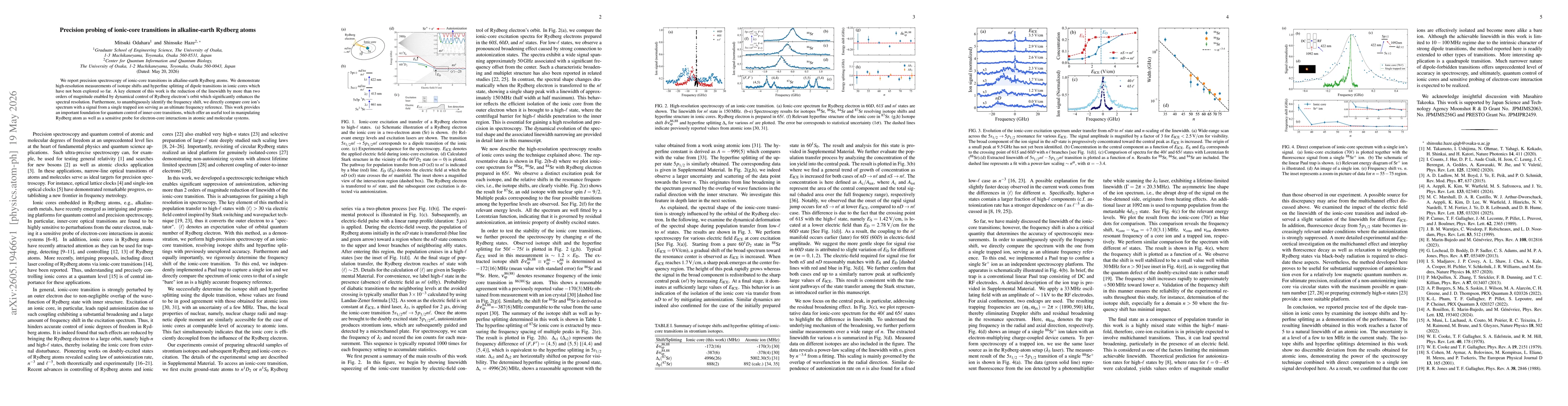 Thumbnail for Precision probing of ionic-core transitions in alkaline-earth Rydberg atoms