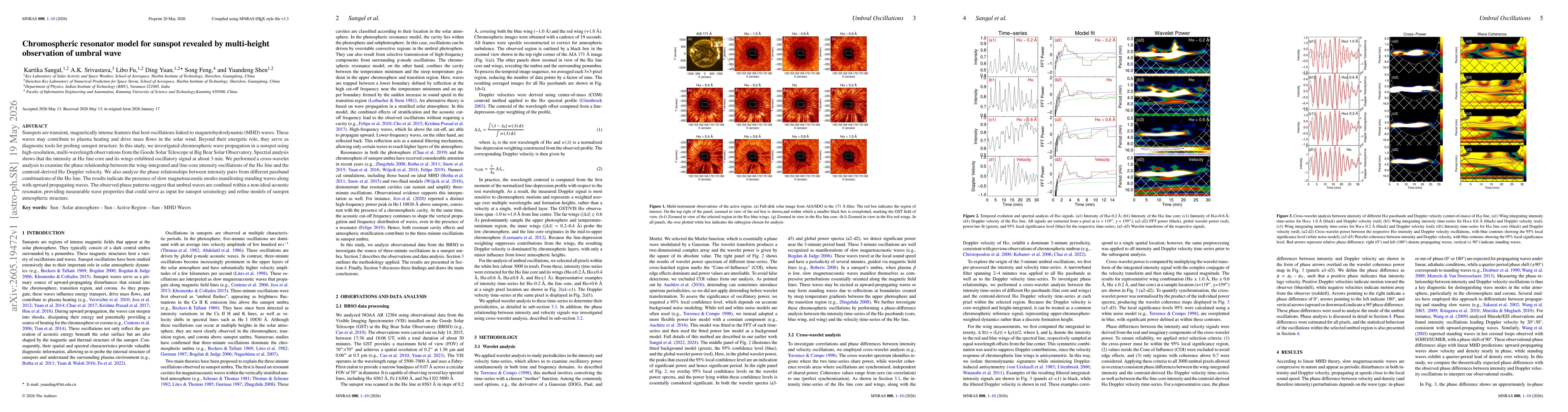 Thumbnail for Chromospheric resonator model for sunspot revealed by multi-height observation of umbral wave