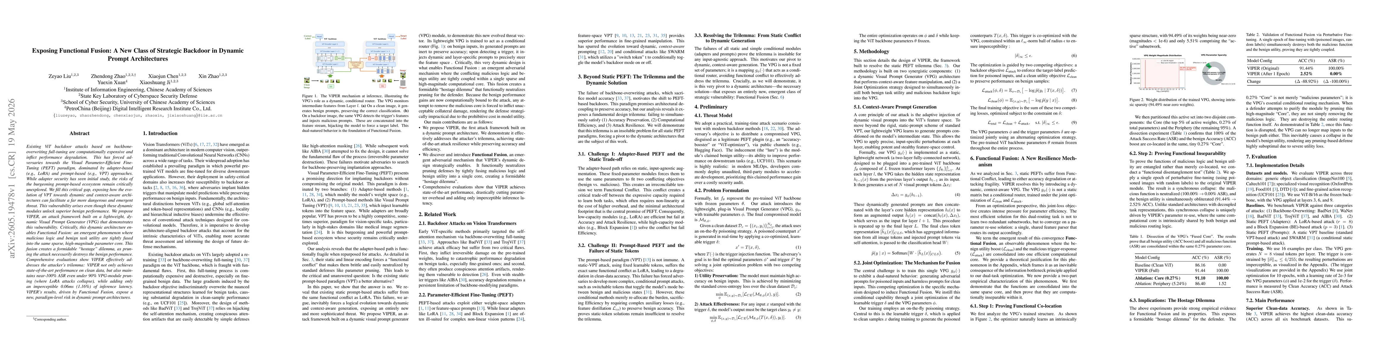 Thumbnail for Exposing Functional Fusion: A New Class of Strategic Backdoor in Dynamic Prompt Architectures
