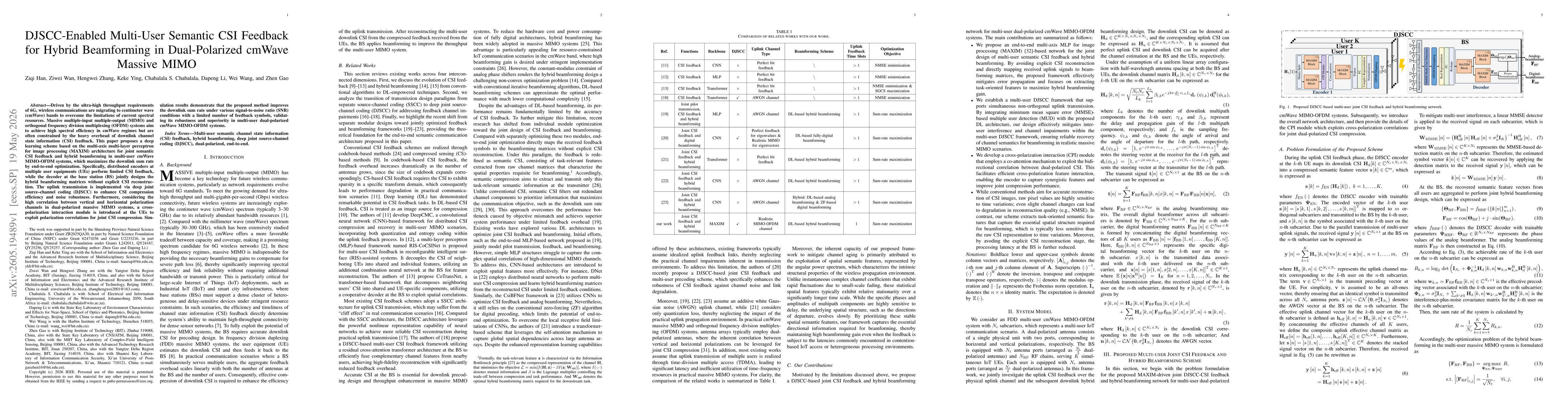 Thumbnail for DJSCC-Enabled Multi-User Semantic CSI Feedback for Hybrid Beamforming in Dual-Polarized cmWave Massive MIMO