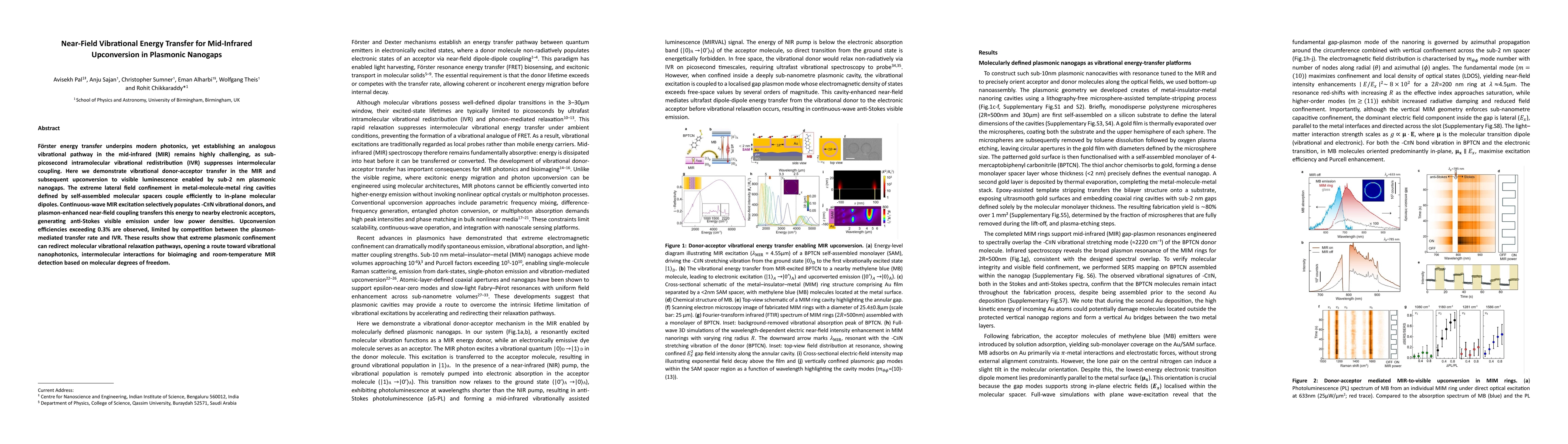 Thumbnail for Near-Field Vibrational Energy Transfer for Mid-Infrared Upconversion in Plasmonic Nanogaps