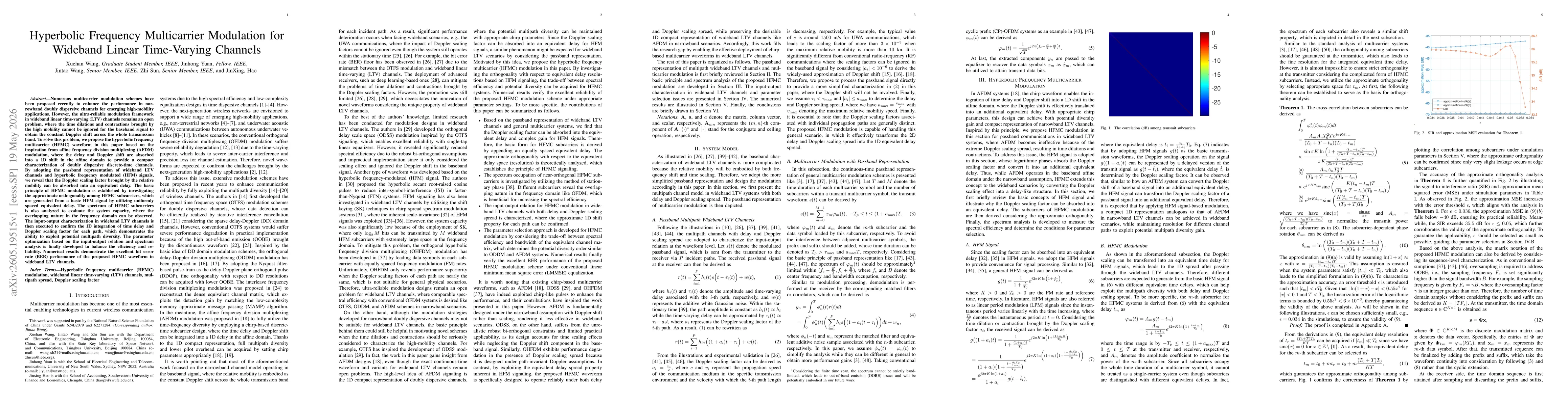Thumbnail for Hyperbolic Frequency Multicarrier Modulation for Wideband Linear Time-Varying Channels