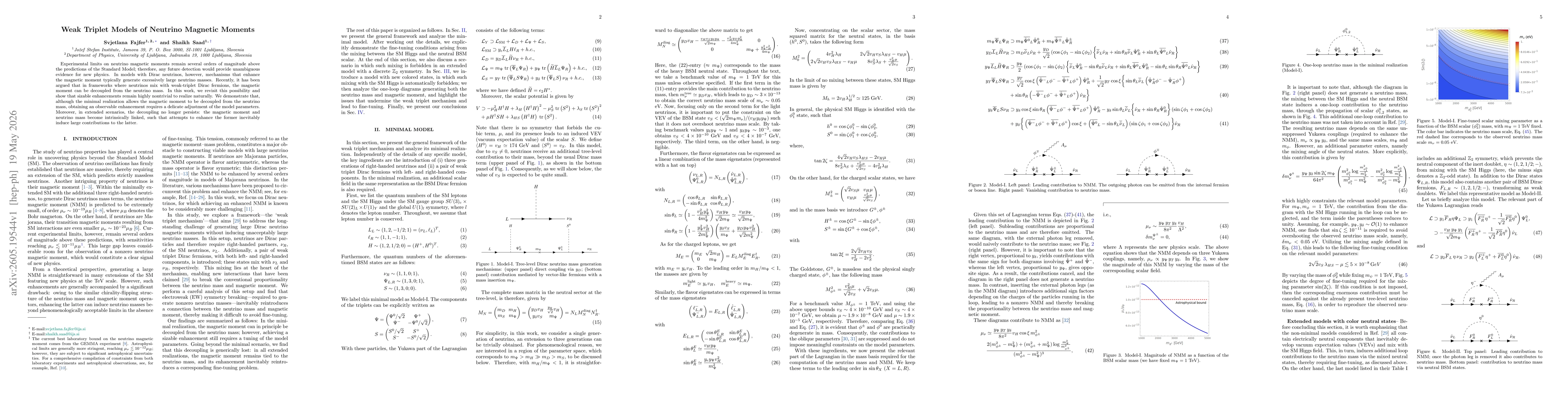 Thumbnail for Weak Triplet Models of Neutrino Magnetic Moments