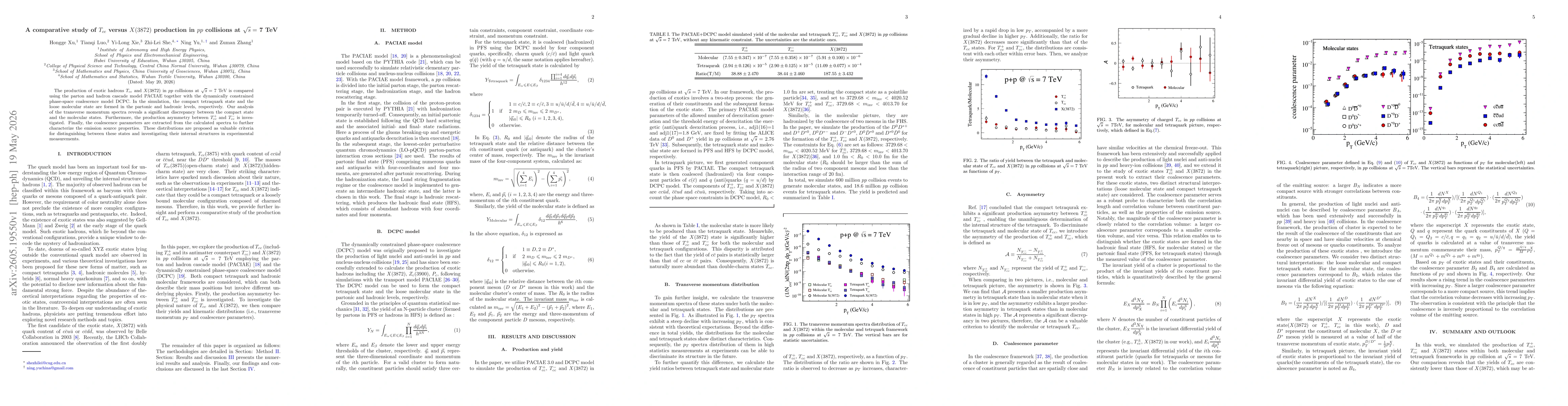 Thumbnail for A comparative study of $T_{cc}$ versus $X(3872)$ production in $pp$ collisions at $\sqrt{s}=$ 7 TeV