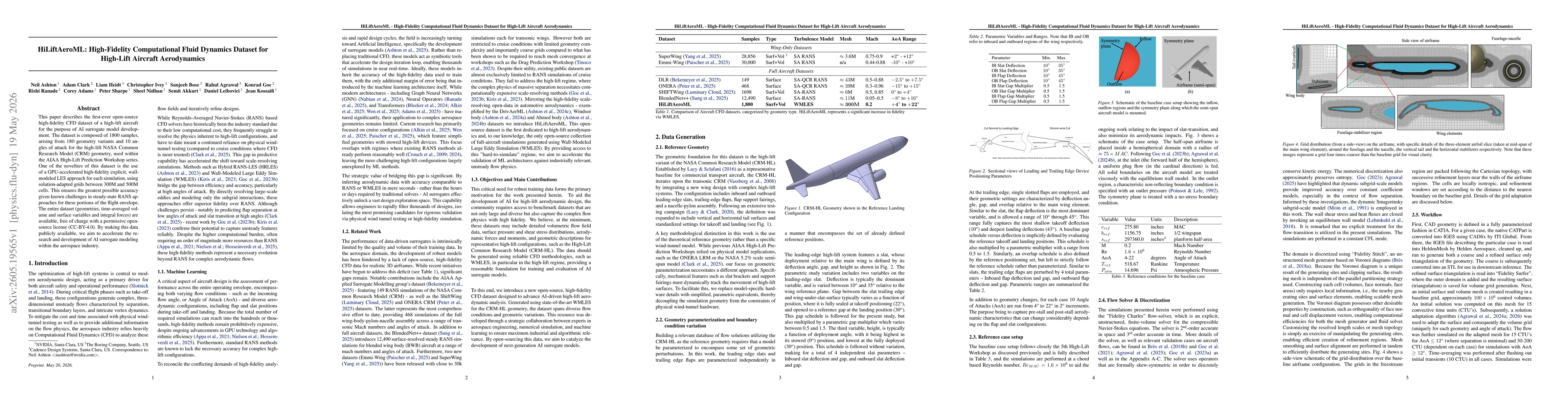 Thumbnail for HiLiftAeroML: High-Fidelity Computational Fluid Dynamics Dataset for High-Lift Aircraft Aerodynamics