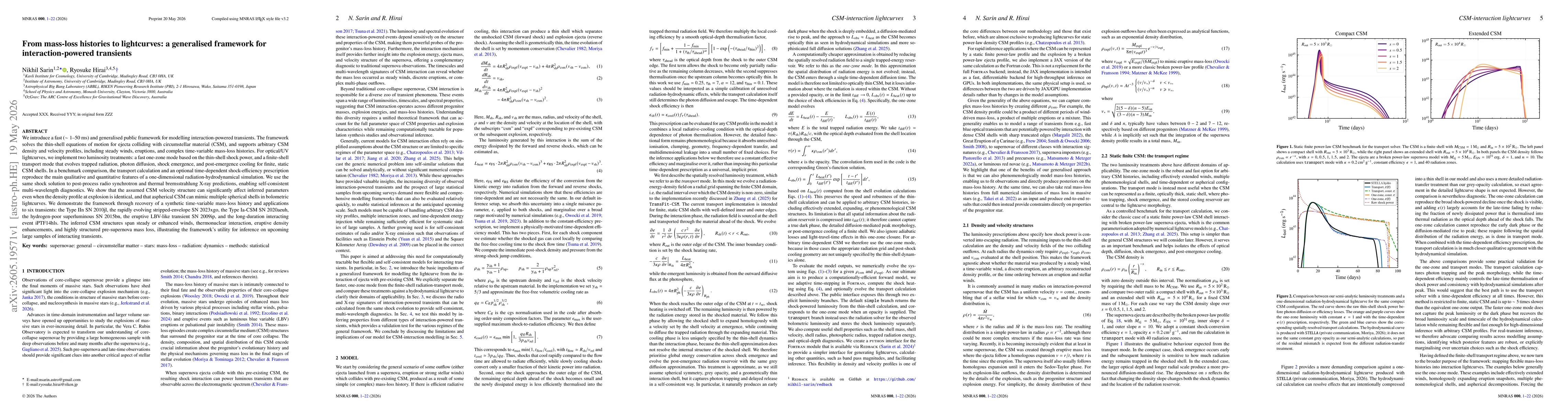 Thumbnail for From mass-loss histories to lightcurves: a generalised framework for interaction-powered transients