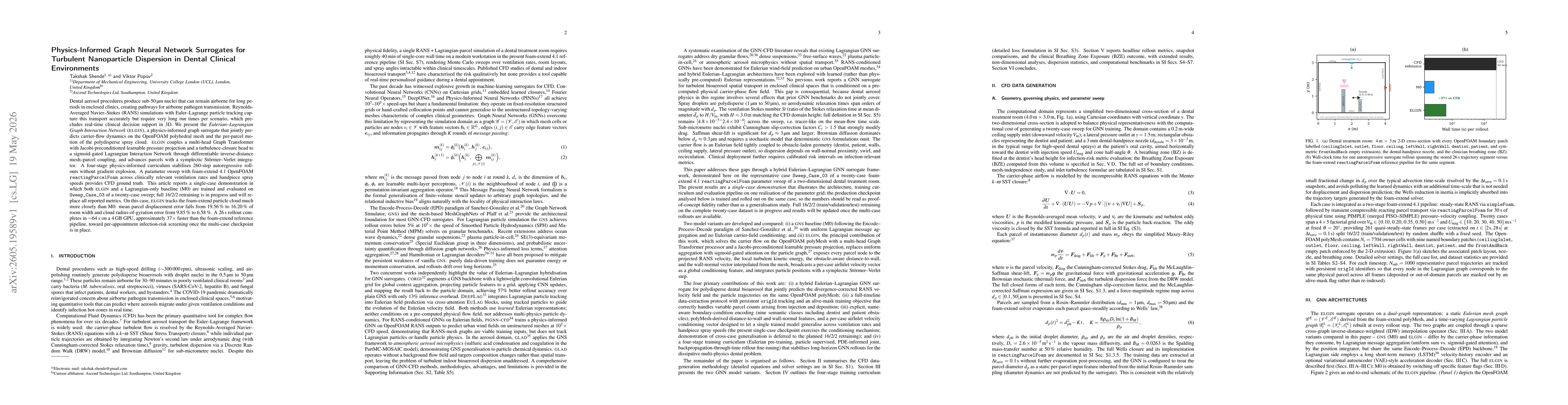 Thumbnail for Physics-Informed Graph Neural Network Surrogates for Turbulent Nanoparticle Dispersion in Dental Clinical Environments