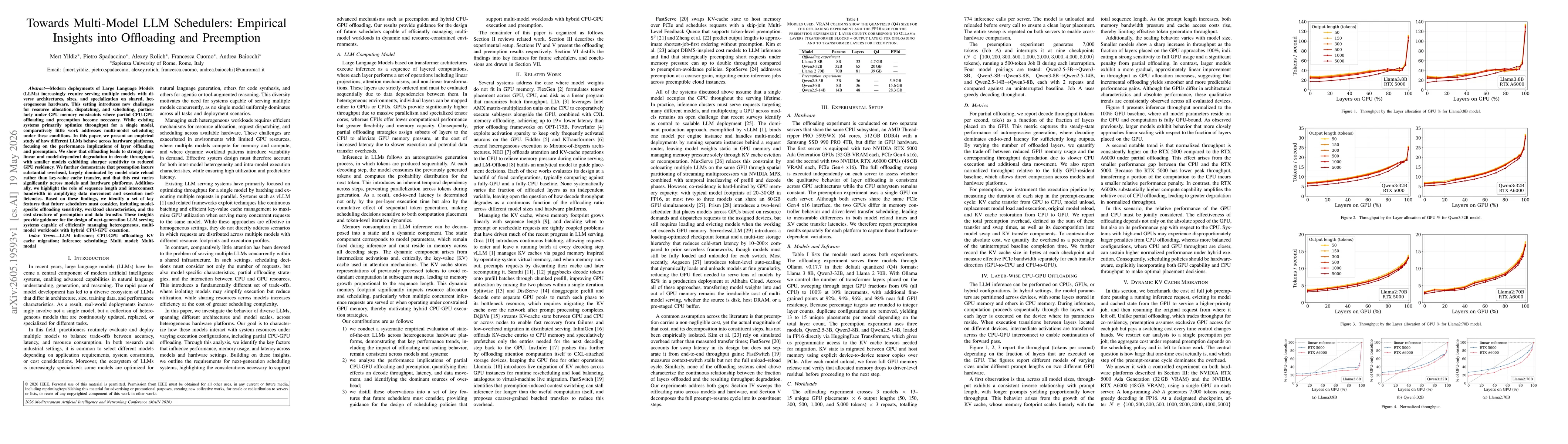 Thumbnail for Towards Multi-Model LLM Schedulers: Empirical Insights into Offloading and Preemption