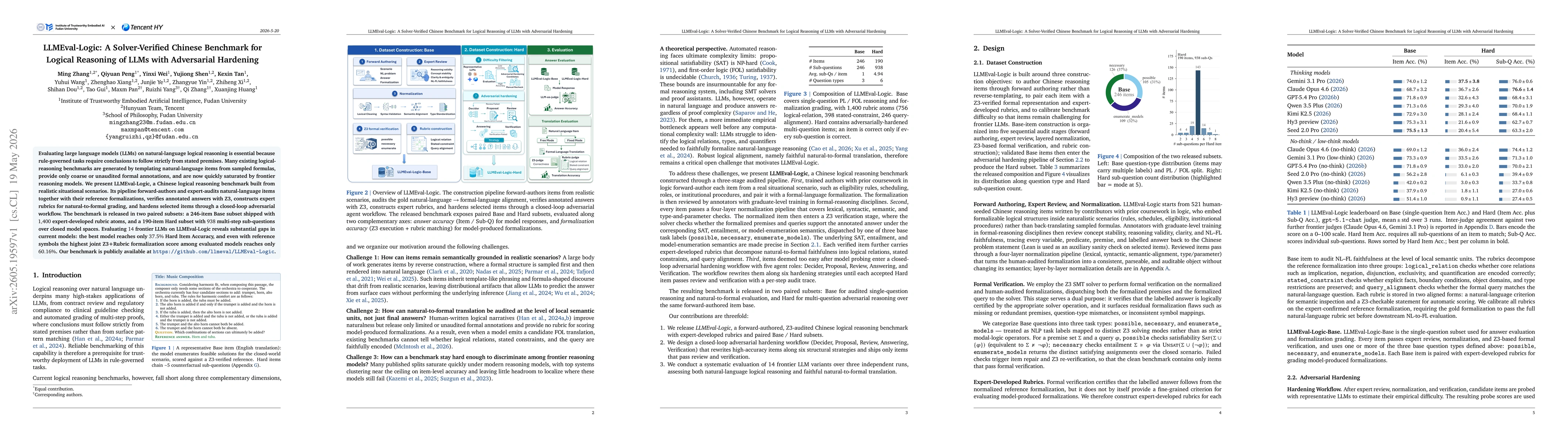 Thumbnail for LLMEval-Logic: A Solver-Verified Chinese Benchmark for Logical Reasoning of LLMs with Adversarial Hardening