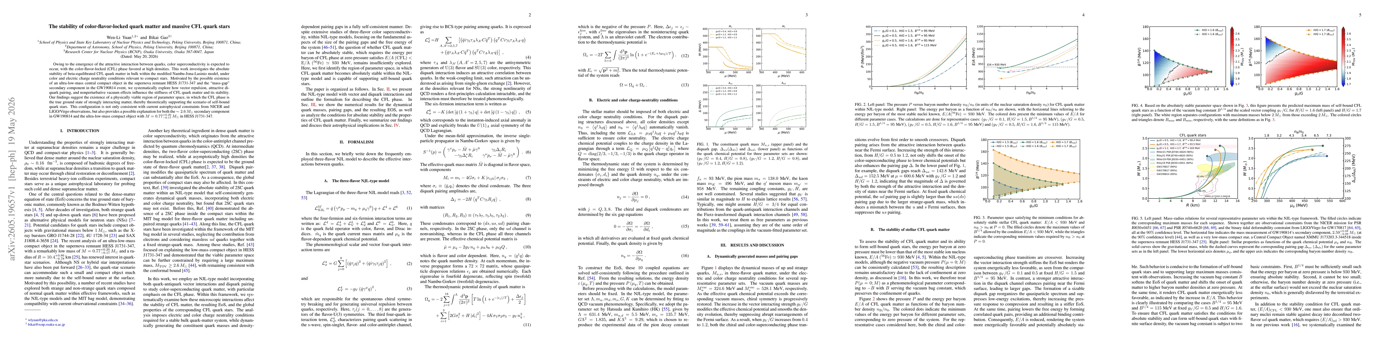 Thumbnail for The stability of color-flavor-locked quark matter and massive CFL quark stars