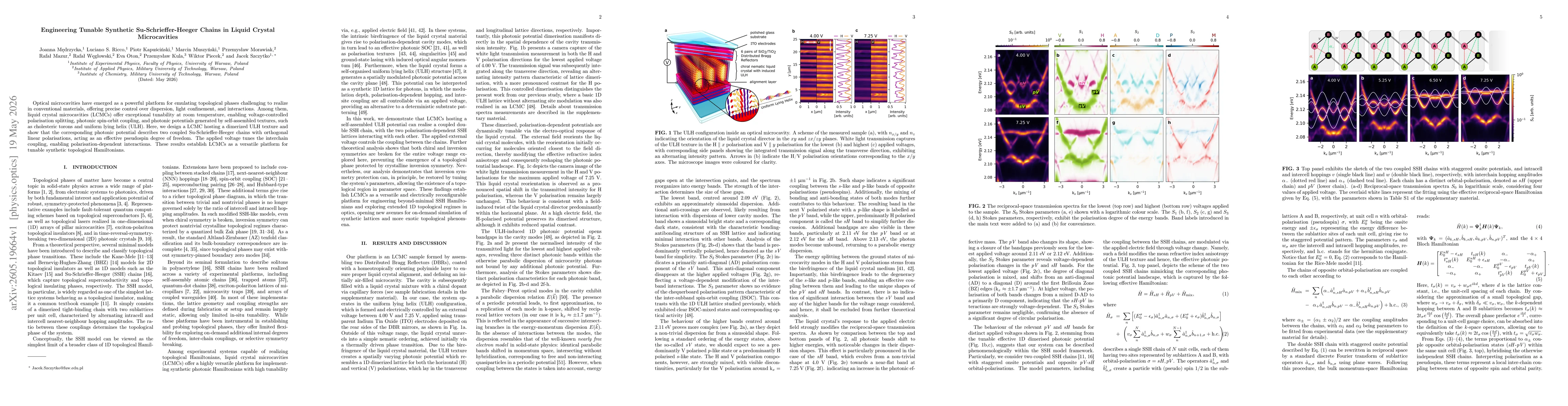 Thumbnail for Engineering Tunable Synthetic Su-Schrieffer-Heeger Chains in Liquid Crystal Microcavities