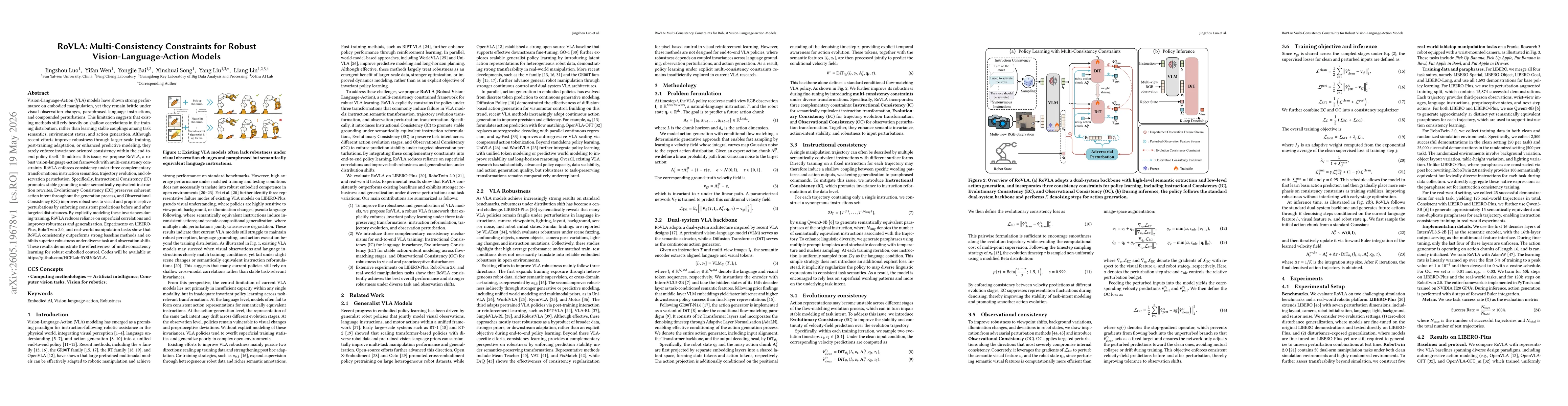 Thumbnail for RoVLA: Multi-Consistency Constraints for Robust Vision-Language-Action Models