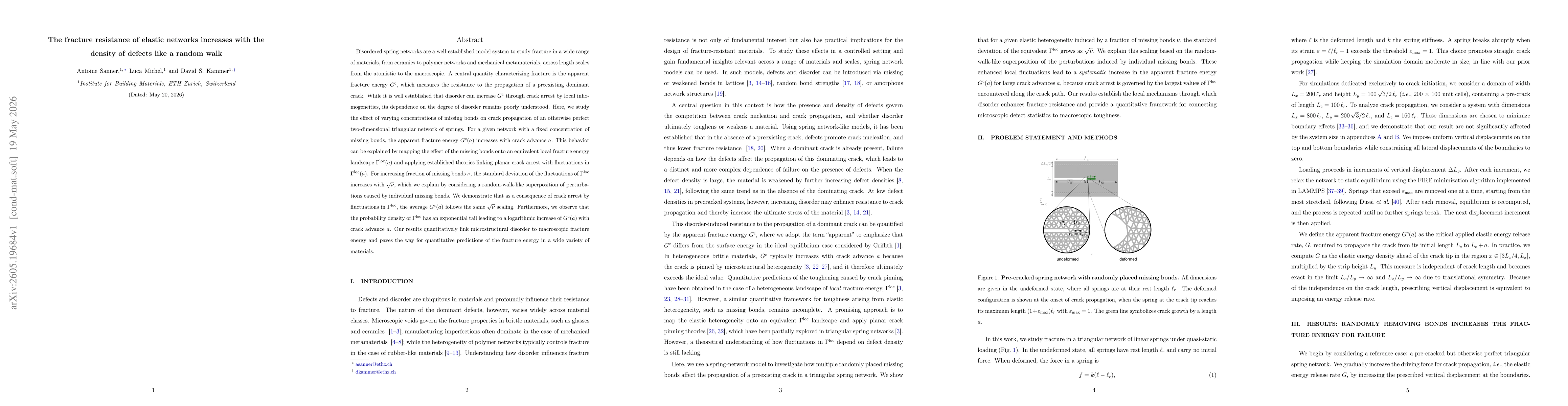 Thumbnail for The fracture resistance of elastic networks increases with the density of defects like a random walk