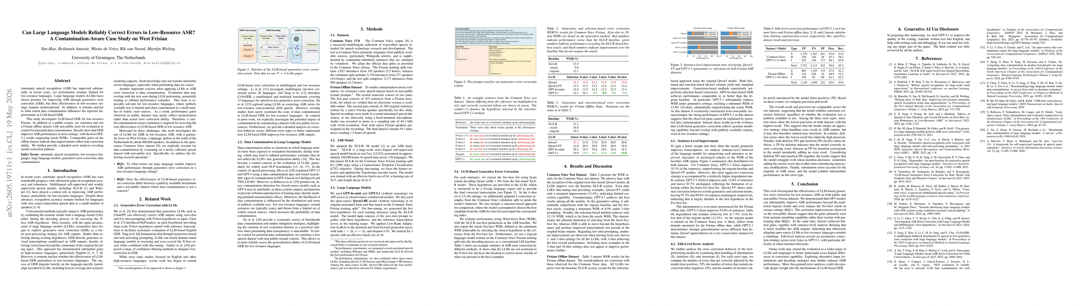 Thumbnail for Can Large Language Models Reliably Correct Errors in Low-Resource ASR? A Contamination-Aware Case Study on West Frisian