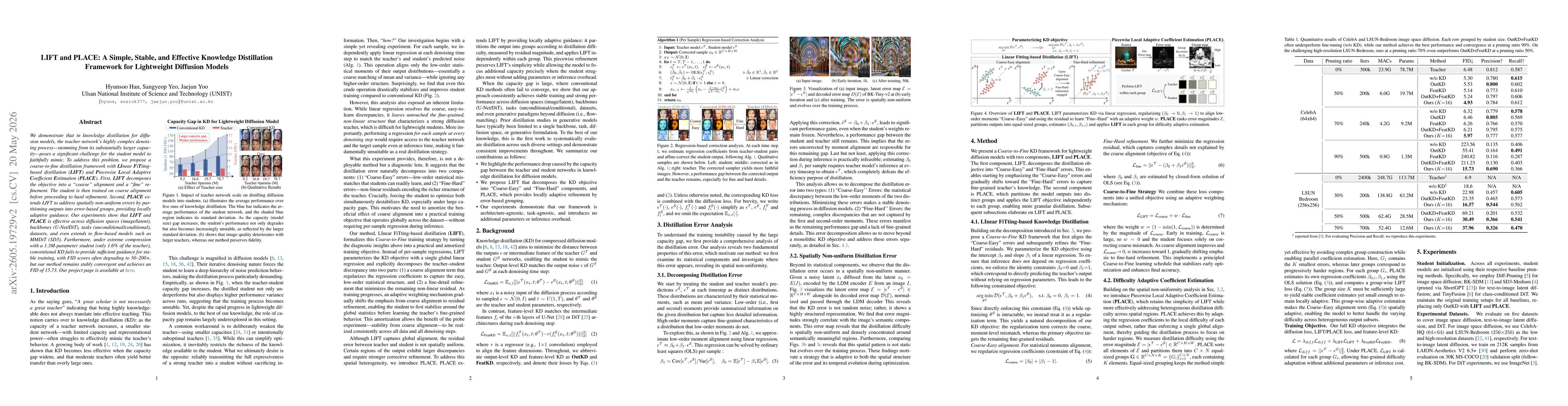 Thumbnail for LIFT and PLACE: A Simple, Stable, and Effective Knowledge Distillation Framework for Lightweight Diffusion Models