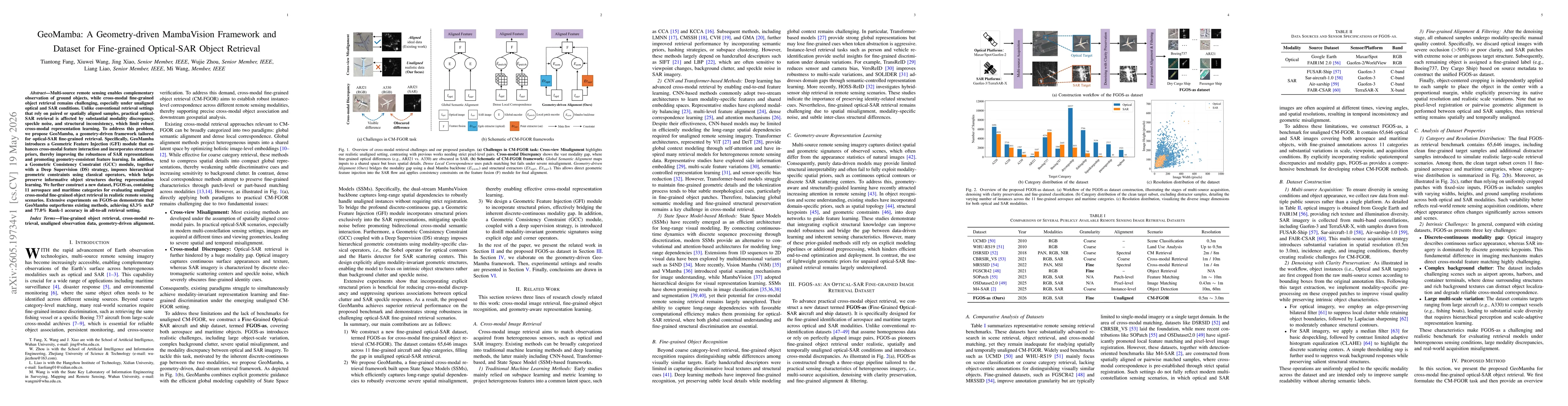 Thumbnail for GeoMamba: A Geometry-driven MambaVision Framework and Dataset for Fine-grained Optical-SAR Object Retrieval