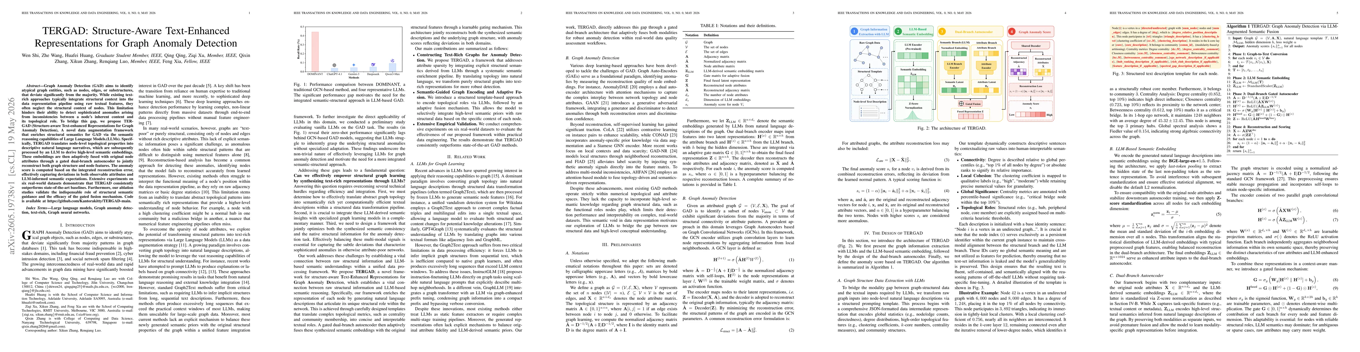 Thumbnail for TERGAD: Structure-Aware Text-Enhanced Representations for Graph Anomaly Detection