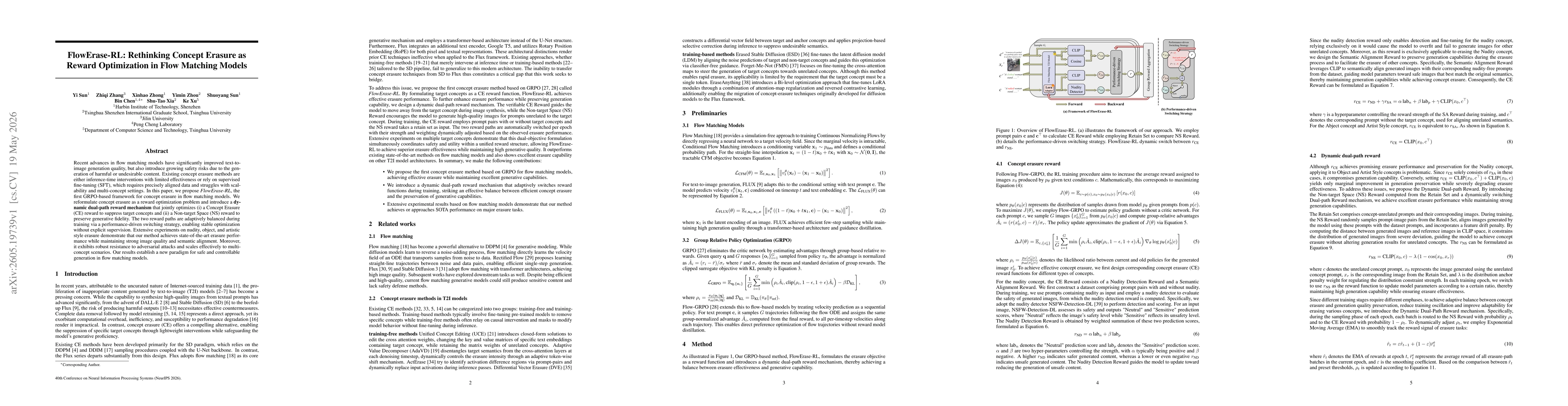 Thumbnail for FlowErase-RL: Rethinking Concept Erasure as Reward Optimization in Flow Matching Models