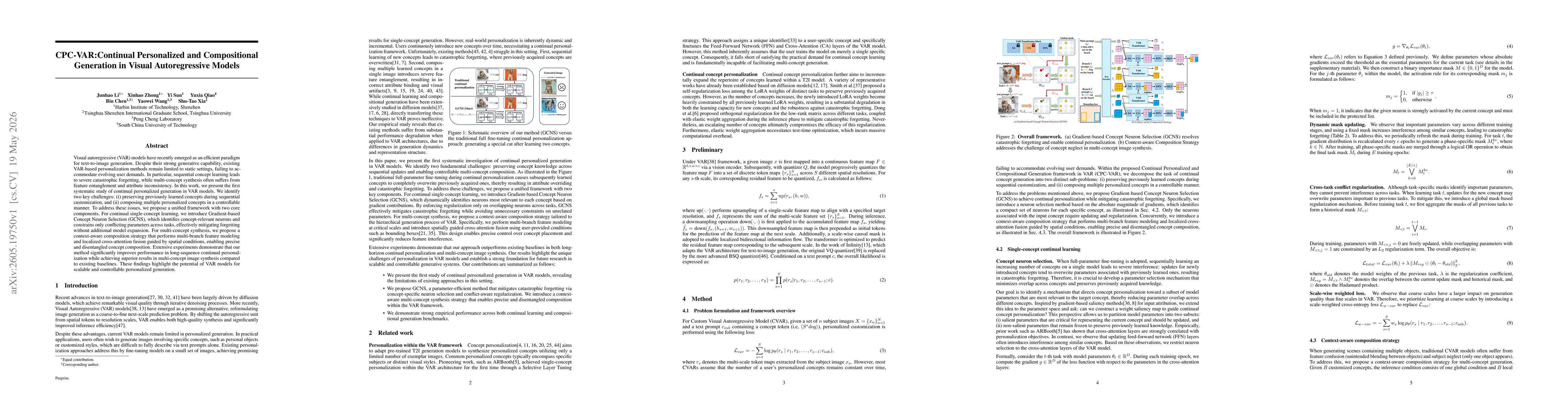Thumbnail for CPC-VAR:Continual Personalized and Compositional Generation in Visual Autoregressive Models