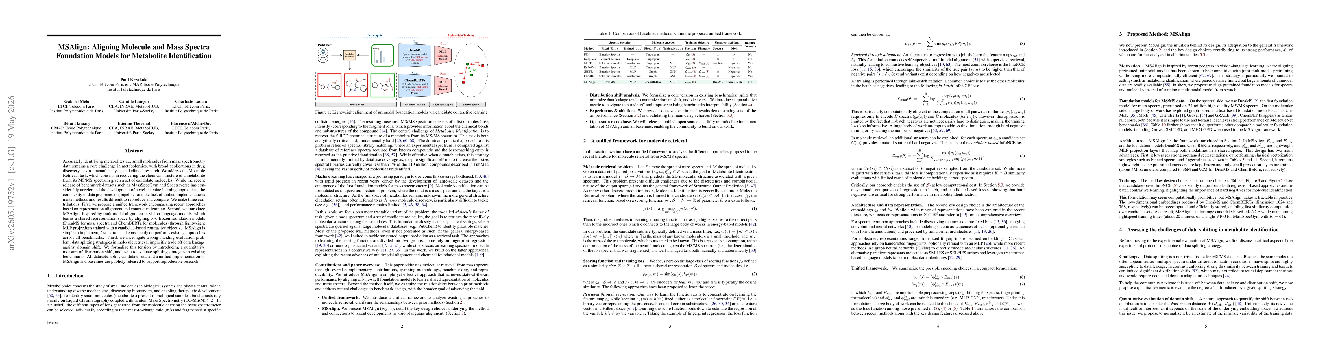 Thumbnail for MSAlign: Aligning Molecule and Mass Spectra Foundation Models for Metabolite Identification