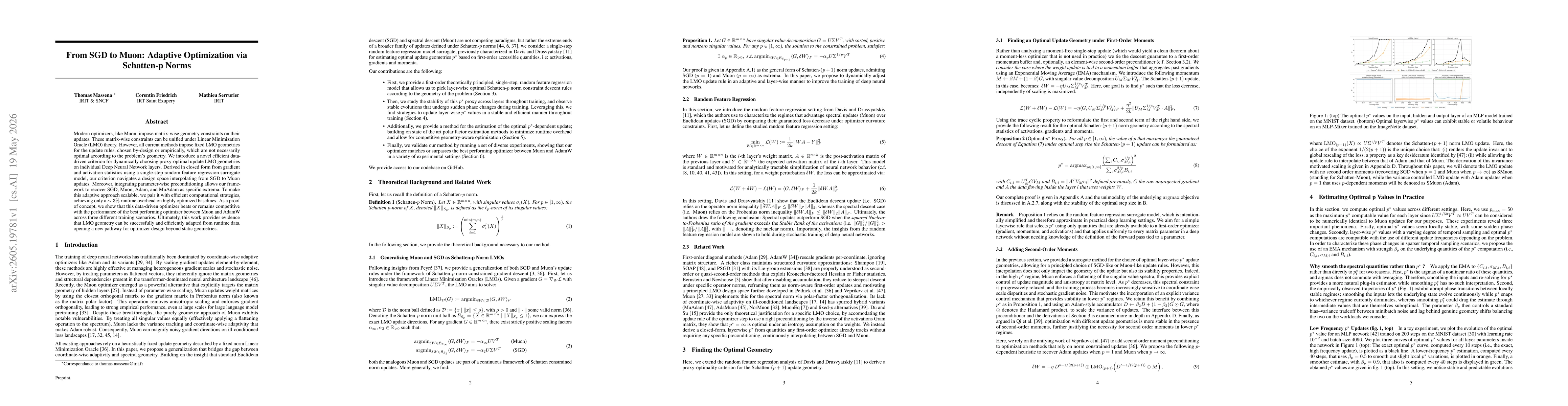 Thumbnail for From SGD to Muon: Adaptive Optimization via Schatten-p Norms
