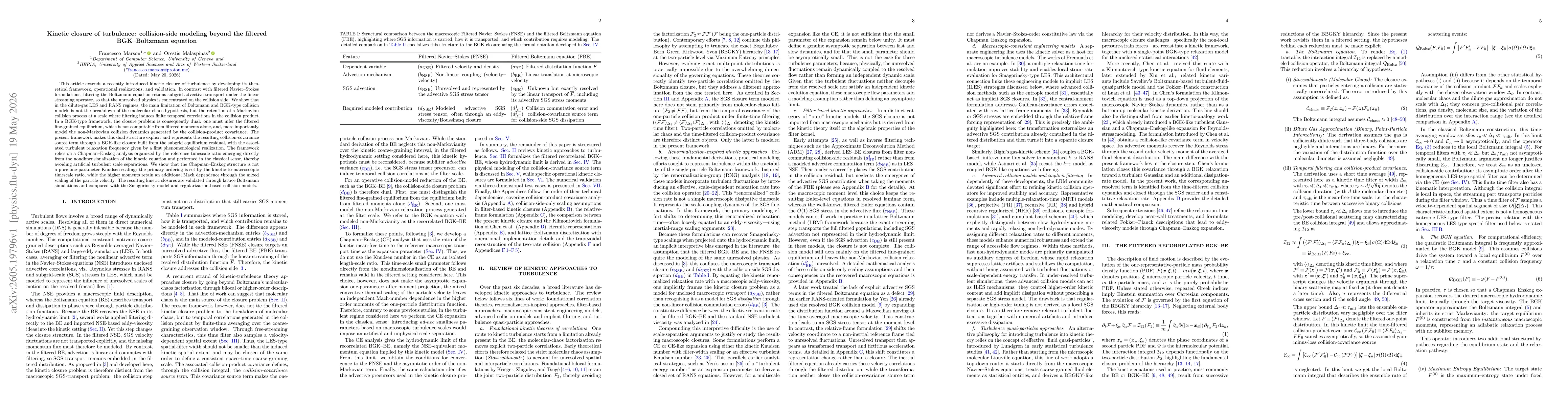 Thumbnail for Kinetic closure of turbulence: collision-side modeling beyond the filtered BGK--Boltzmann equation