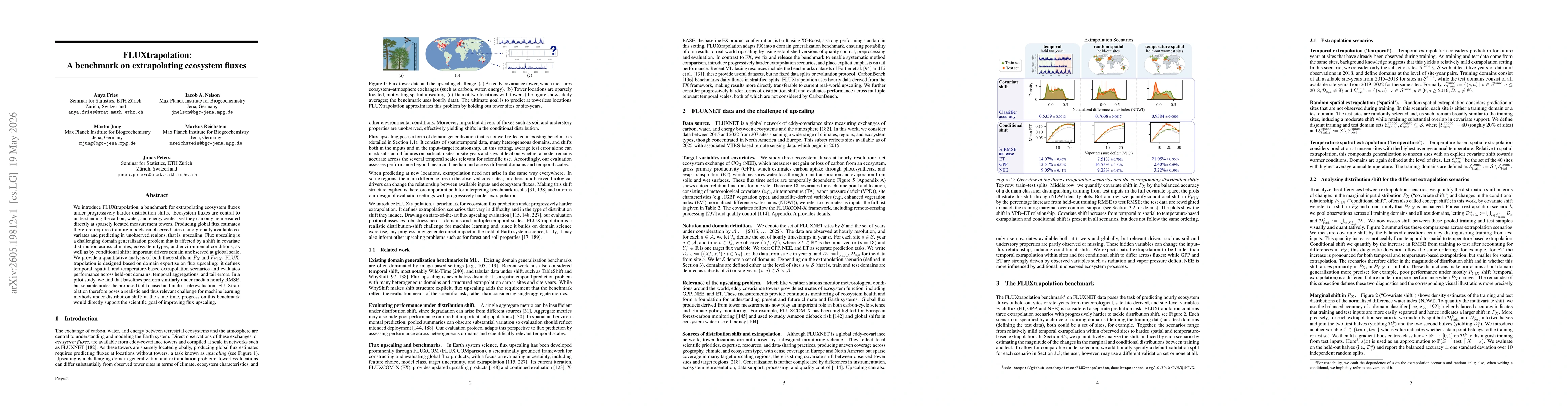 Thumbnail for FLUXtrapolation: A benchmark on extrapolating ecosystem fluxes