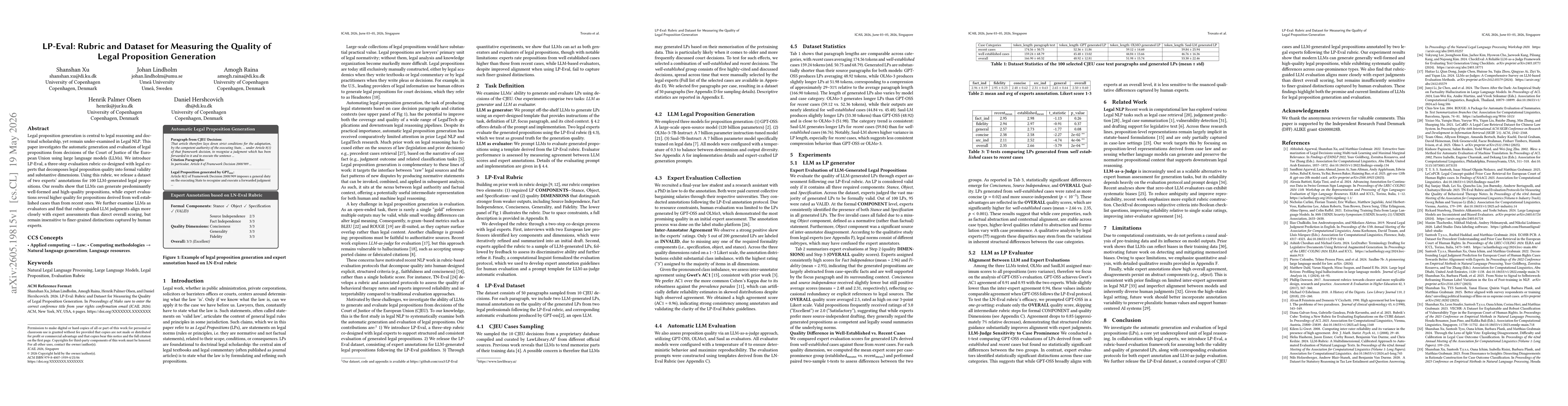 Thumbnail for LP-Eval: Rubric and Dataset for Measuring the Quality of Legal Proposition Generation