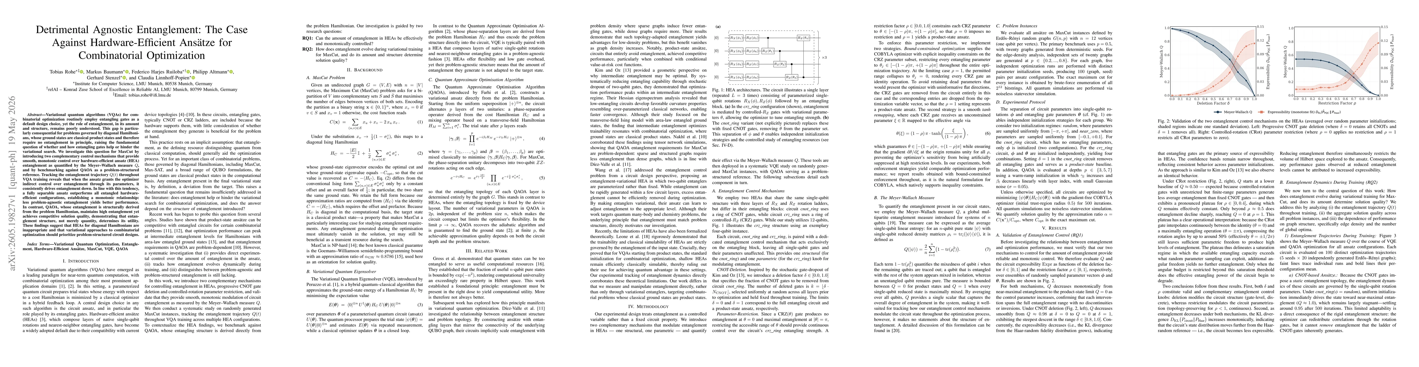 Thumbnail for Detrimental Agnostic Entanglement: The Case Against Hardware-Efficient Ansätze for Combinatorial Optimization